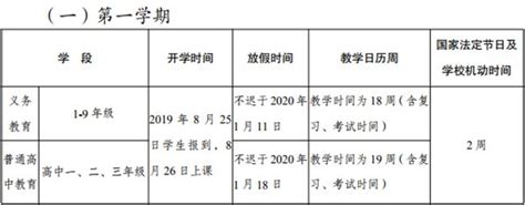 2020年云南中小学寒假放假时间_4221学习网