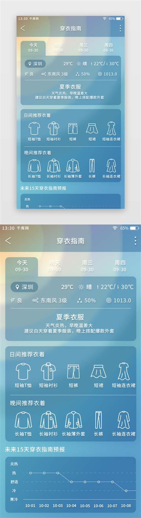 适合中国人的“穿衣公式”气温+衣服= 26℃