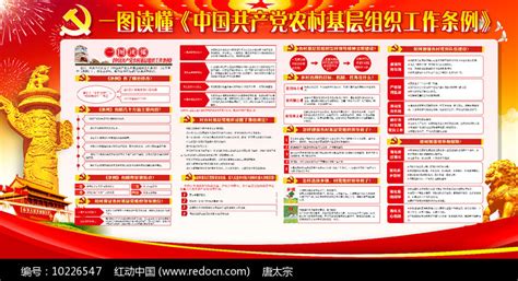 农村基层组织工作条例展板图片下载_红动中国
