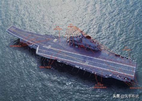 中国航母的舰岛为什么那么大？ - 知乎