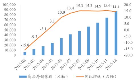 2020年中国出口跨境电商趋势解读：长三角过去5年规模增9倍-巨东物流