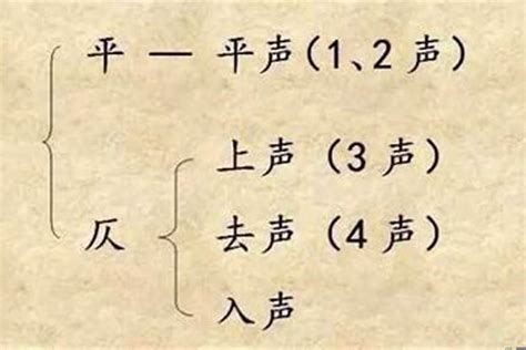 方文山 | 中文的韵律之美 - 知乎