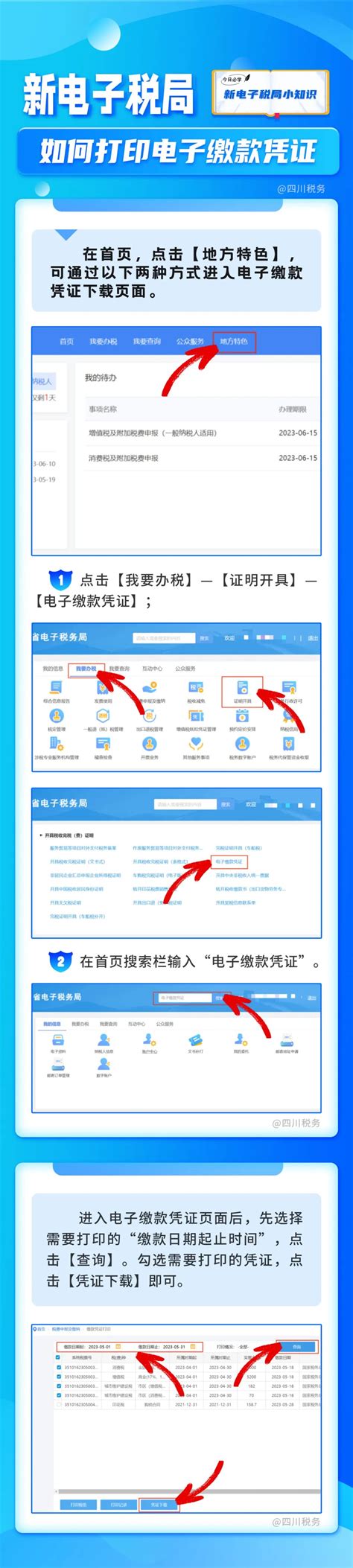 新电子税局小知识 | 如何打印电子缴款凭证- 四川省人民政府网站