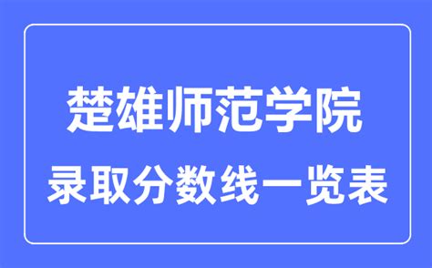 2023年高考多少分能上楚雄师范学院？附各省录取分数线_学习力