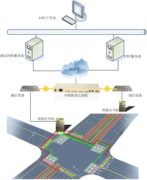 打破外资垄断，格力强势中标华录天津数据湖数据中心基础设施建设项目 - V客暖通网