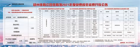 扬州国际展览中心_2024年近期展会_排期表_地址路线_介绍-世展网