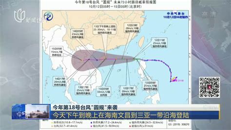 Ⅲ级！宁波提升防台风应急响应等级_手机新浪网