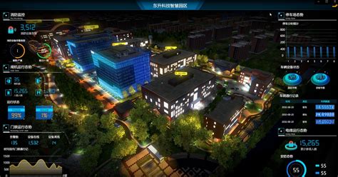 数字孪生&智慧城市-北京微视威信息科技有限公司