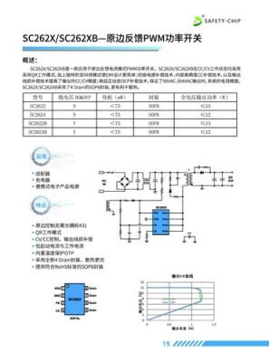 铜陵电源管理芯片OB2338兼容型号_中科商务网