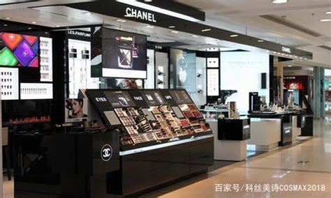 中国化妆品各零售渠道之讲解(组图) - C2CC传媒