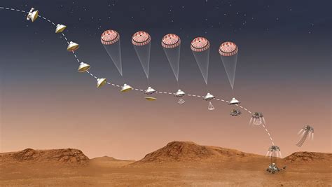 美国NASA“毅力号”火星车成功登陆，发回首批火星图像|火星|毅力|火星车_新浪新闻