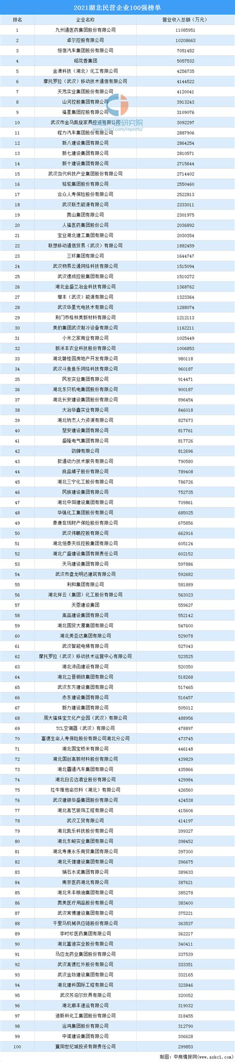 湖北省建设工程质量安全协会