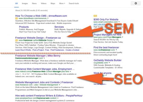 SEO vs SEM: Differences and Best Practices | Elegant Themes Blog ...
