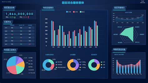 如何利用表格制作数据分析