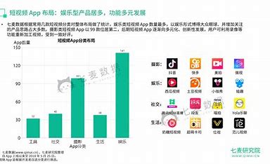 南京视频网站优化价格排名 的图像结果