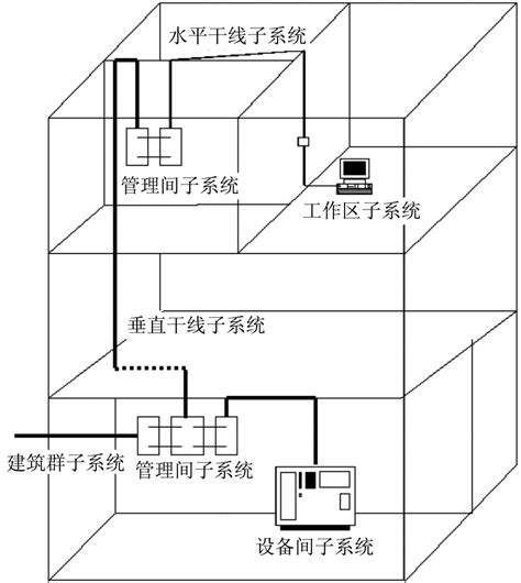 松江总体规划2035正式公布