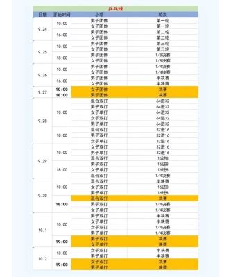 2023杭州亚运会乒乓球完整赛程表（具体比赛时间）