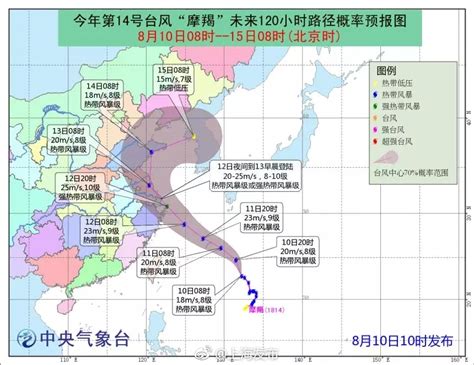 台风“摩羯”预计明晚登陆浙江中北部！上海降温的代价：大风暴雨 - 周到上海