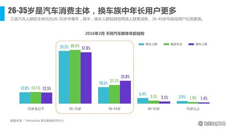 行山行海∣衡阳首场车尾箱摆摊夜市火热开摆了_房产资讯-衡阳房天下