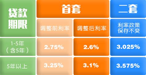 贵阳银行惨遭七连罚：以贷还贷、掩盖不良！次级类贷款暴增130%_凤凰网