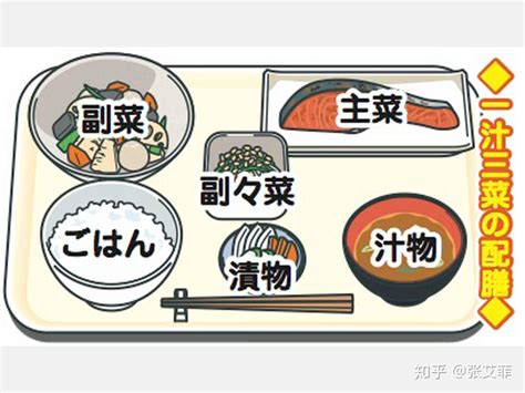 日本人的饮食和我们有什么不同？ - 知乎