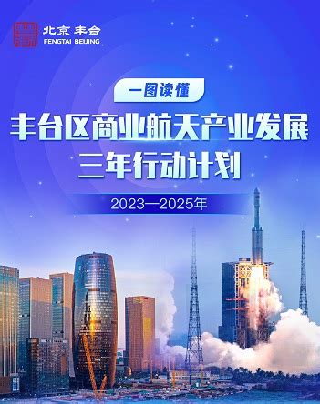 2019-2020年10月丰台区与全市一般公共预算收入增速对比图-北京市丰台区人民政府网站