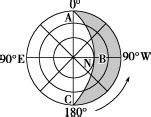 太阳光照示意图.完成下列要求 1)此图表示 半球. 2)此图所示日期是 .北半球节气是 . 3)图中A.B.C.D各点中.白昼最长的是 点 ...