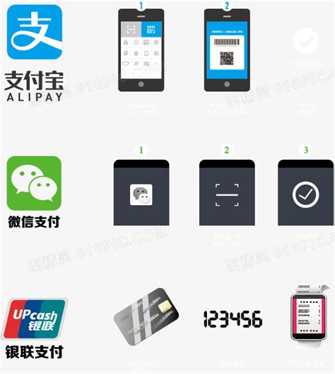 手机移动支付高清图片下载_红动中国