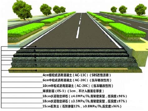 公路工程清单工程细目_2023年公路工程清单工程细目资料下载_筑龙学社