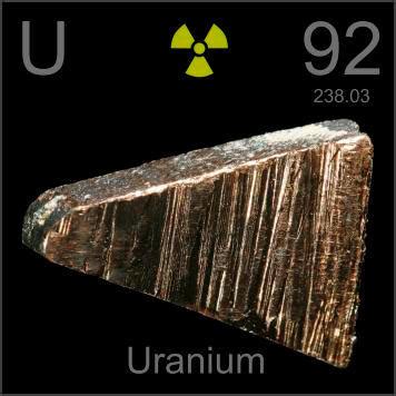 1克铀裂变产生的能量，相当多少煤燃烧？核能为啥有这么大能量，未来还会有更厉害的能量出现吗？ - 知乎