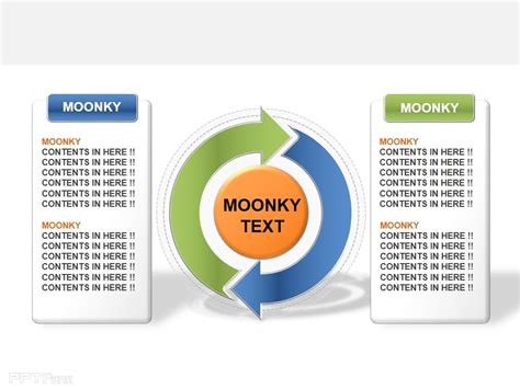 moonkey相辅相成关系PPT素材_PPT设计教程网