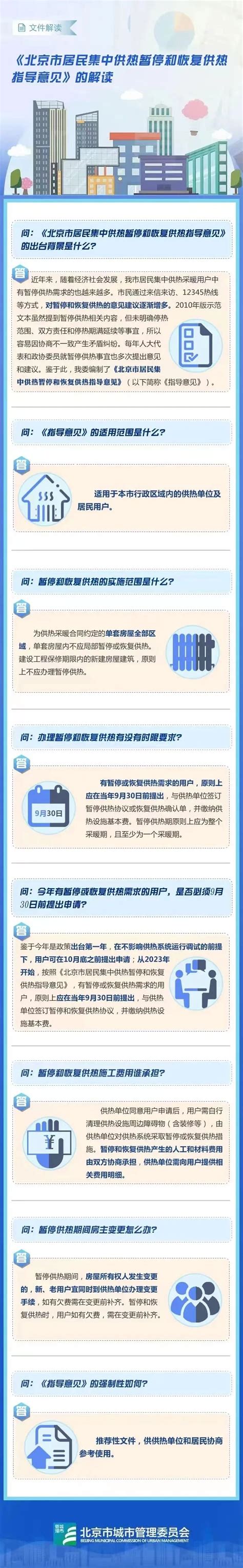 今冬供暖季北京市居民用电气热价格不作调整价格不变 供暖前打压试水注意些啥_新闻频道_中华网