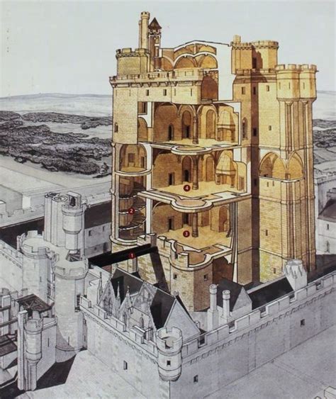 中世纪 欧式 建筑 城堡 合辑-cg模型免费下载-CG99
