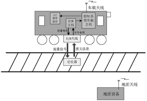 2022年国考铁路公安面试题模板下载_2022_图客巴巴