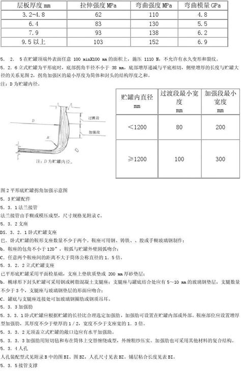 智慧建筑评价标准（T/CABEE002-2021)/团体标准--中国建材工业出版社