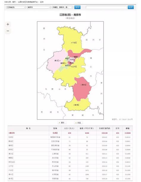 经典中国行政区划图(中国地图CAD版）（标注详细）_土木在线