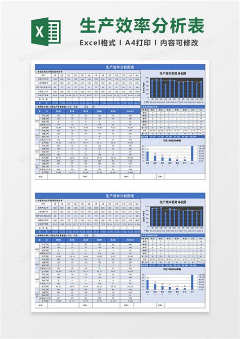 EXCEL_生产效率分析图表EXCEL模板下载_图客巴巴