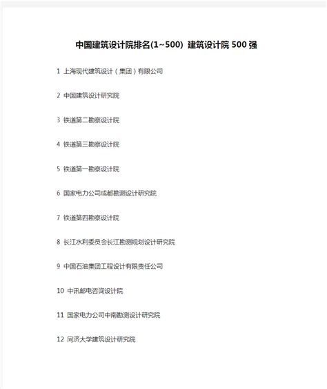 中国建筑设计院排名(1~500) 建筑设计院500强 - 360文档中心