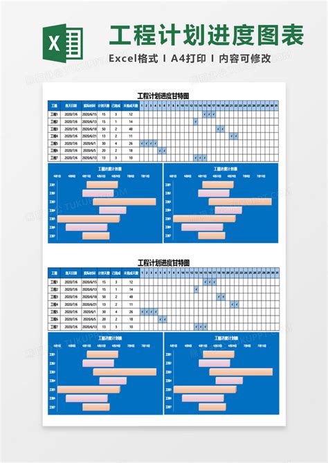 项目工作计划进度表Excel模板下载_熊猫办公