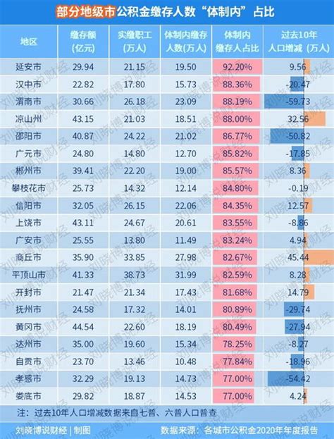 黑龙江十大免费景点排名-商业步行街上榜(超百年历史)-排行榜123网