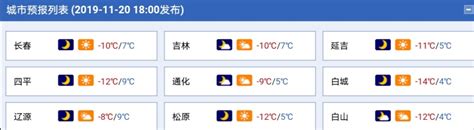 升温啦！四平辽源明日气温最高为9摄氏度-中国吉林网