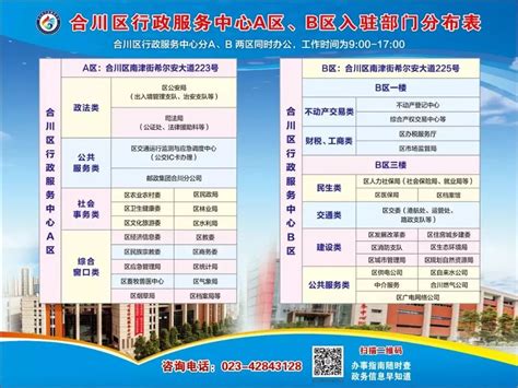 重庆市合川区行政服务中心办事大厅窗口工作时间及咨询电话