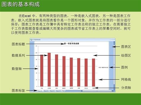 [图文]EXCEL入门基础教程(完整版)_绿色文库网