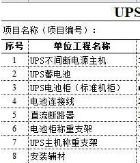 标准化网络机房建设的常见流程 - 远瞻赢实业（集团）