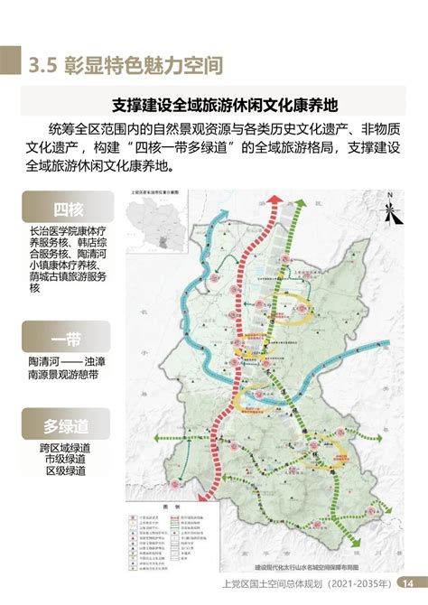 云南省保山市隆阳区国土空间规划（2021-2035年）.pdf - 国土人