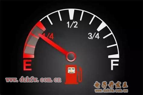 汽车油耗增加，油耗高的原因如何解决_车主指南