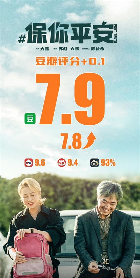 大鹏新电影《保你平安》上映三天豆瓣评分涨至7.9