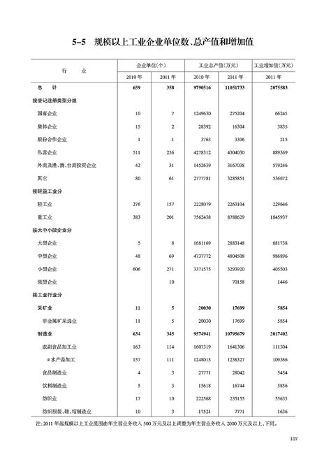 2017衡水冀州区事业单位面试入围人员名单公示