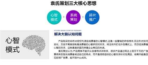 西安华哲营销策划有限公司 - 主要人员 - 爱企查