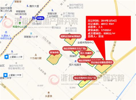 16家滨海新区单位被认定为2021年天津市中小企业公共服务示范平台